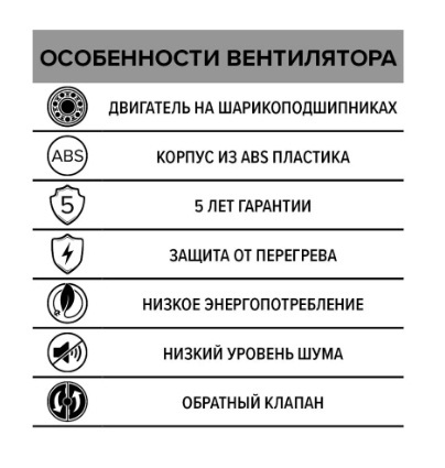 Вентилятор накладной ERA DiCiTi SILENT 4C dark gray metal d100