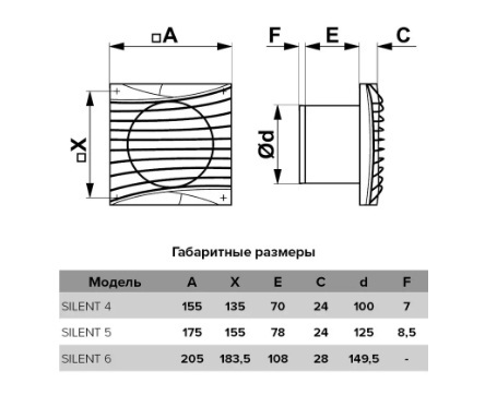 Вентилятор накладной ERA DiCiTi SILENT 4C dark gray metal d100