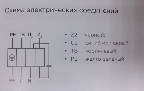 Вентилятор Shuft CFk 125 MAX